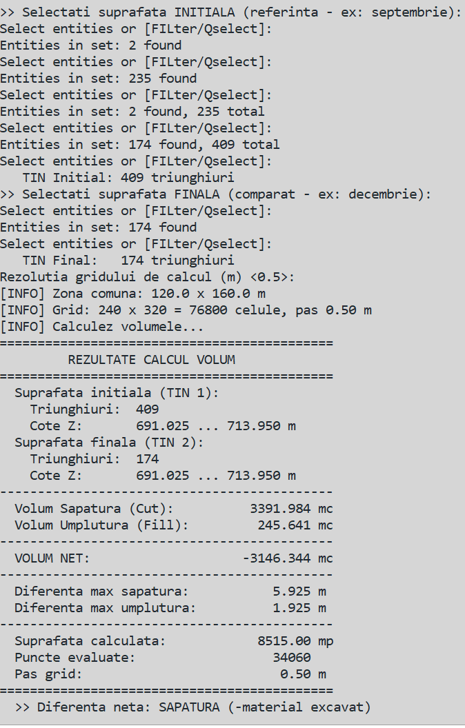 Calcul volum